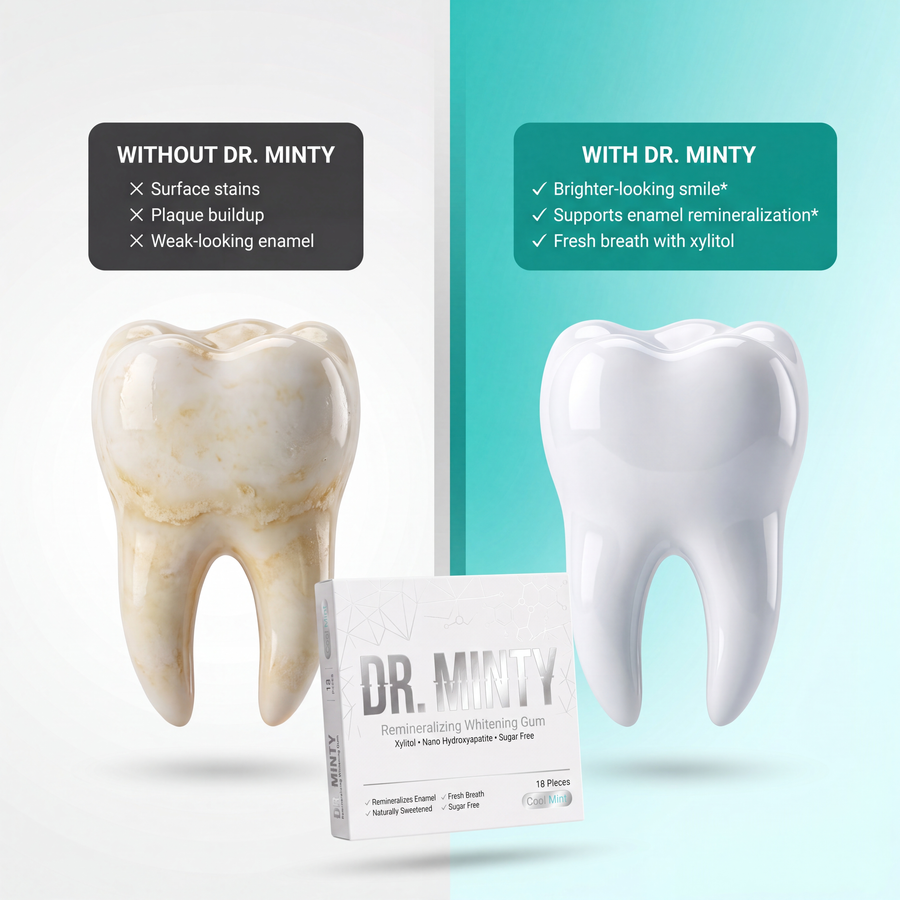 Dr. Minty Remineralizing Whitening Gum