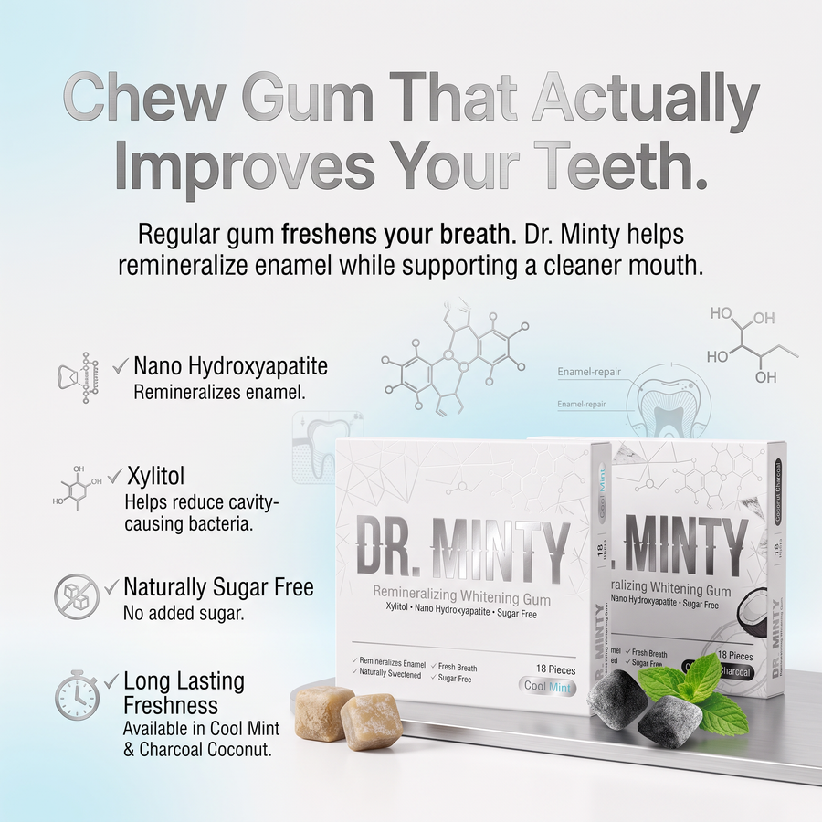 Dr. Minty Remineralizing Whitening Gum